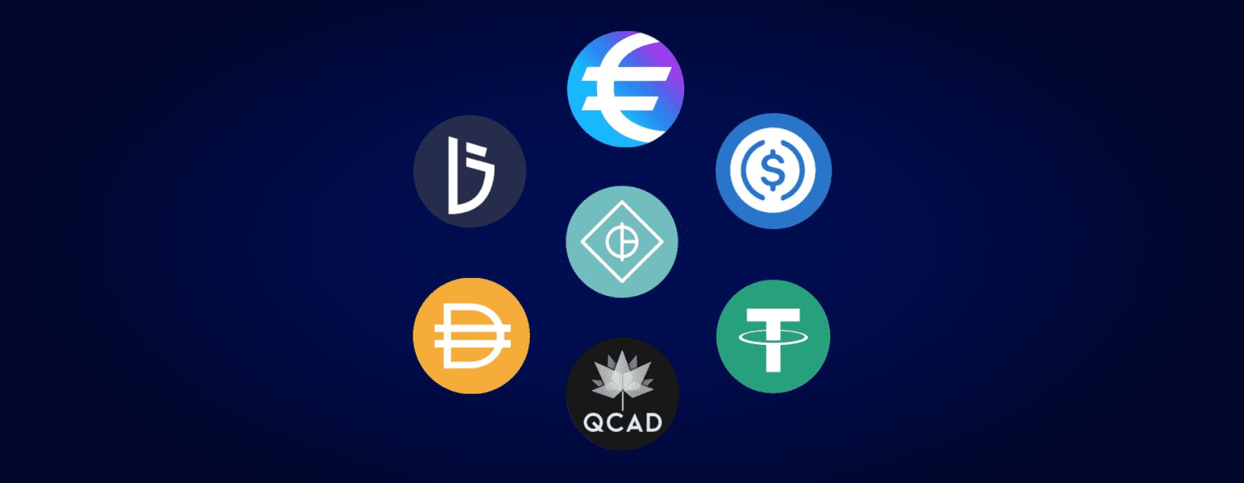 Is Stablecoin Decentralized